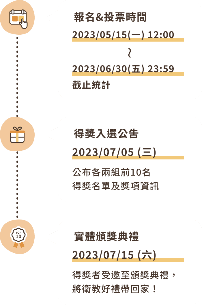 
          1. 報名時間: 2023/05/15 (一) 12:00 ~ 2023/06/30 (五) 23:59 截止統計
          2. 入選公布: 2023/07/05(三) 公布各兩組前10名得獎名單及獎項資訊
          3. 實體頒獎典禮: 2023/07/15 (六) 得獎者將受邀至頒獎典禮，將與知名網紅及台灣兒童感染症醫學會理事長一起共襄盛舉，將衛教好禮帶回家！
        